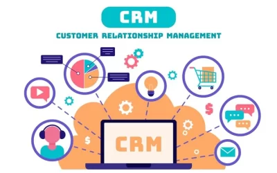 CRM Software Services for Businesses