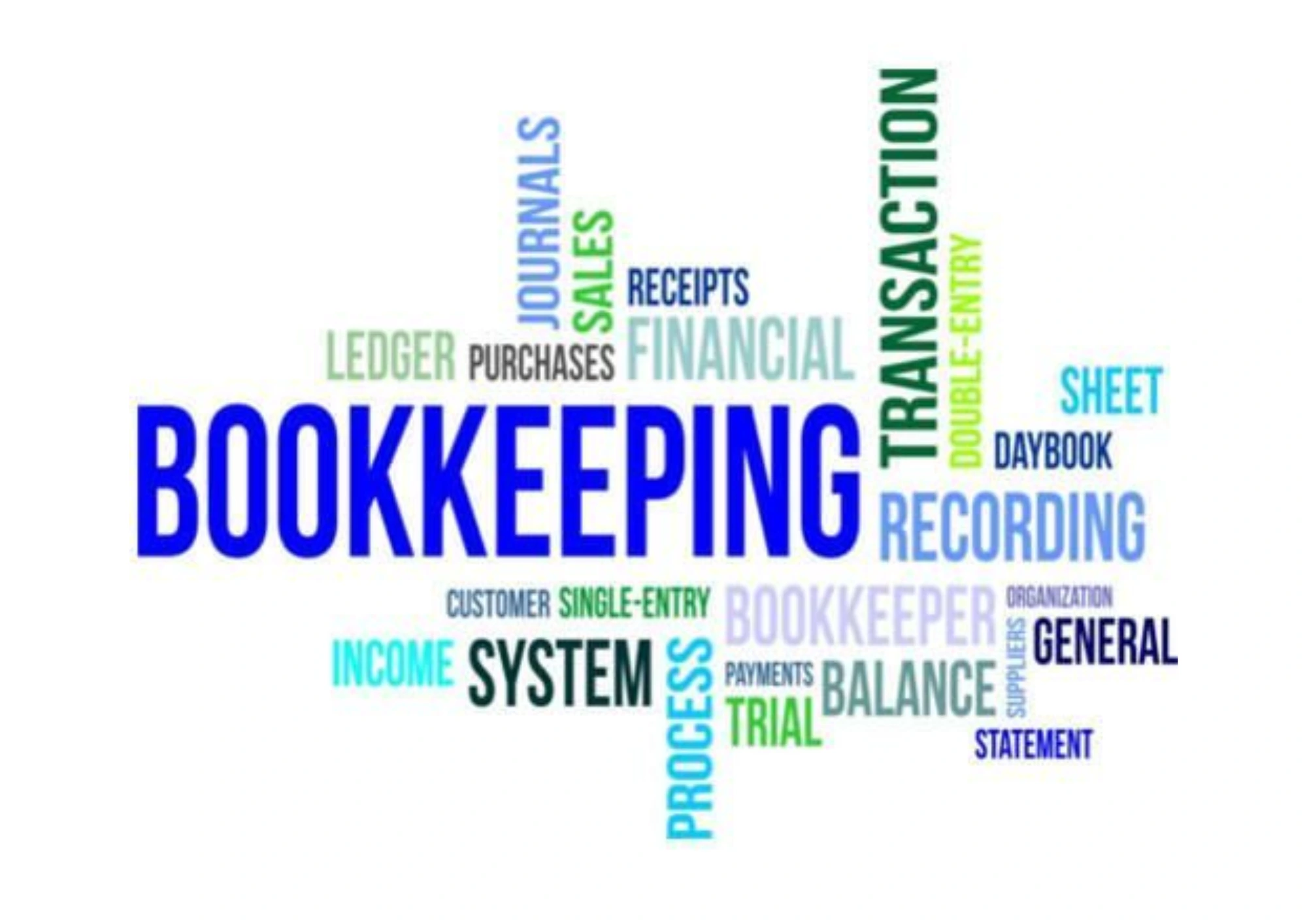 Why E-commerce Needs Proper Bookkeeping