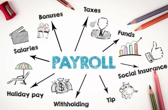 Reasons Small Business Owners Need Payroll Help Now