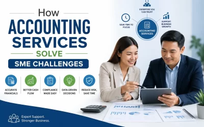 Accounting Services Solve SME Challenges