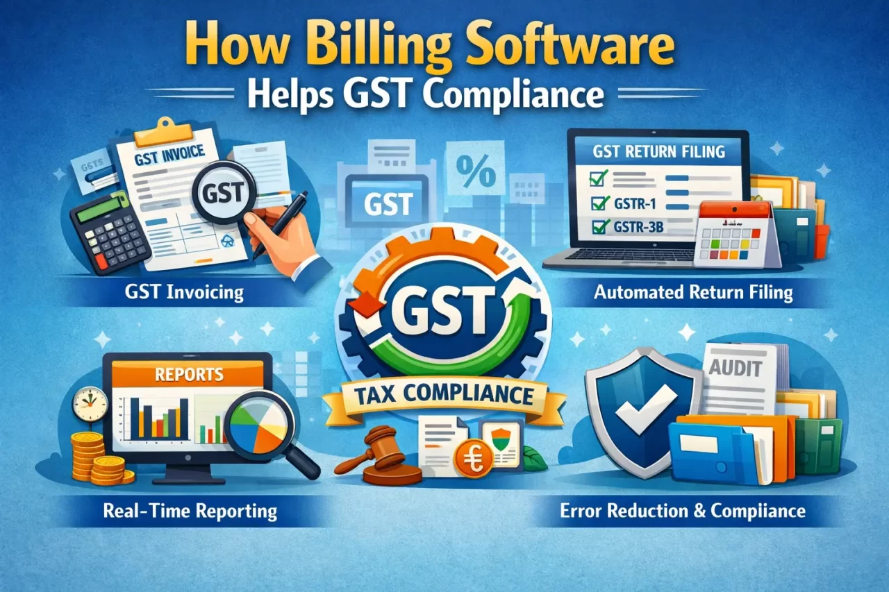 Billing Software Helps GST Compliance