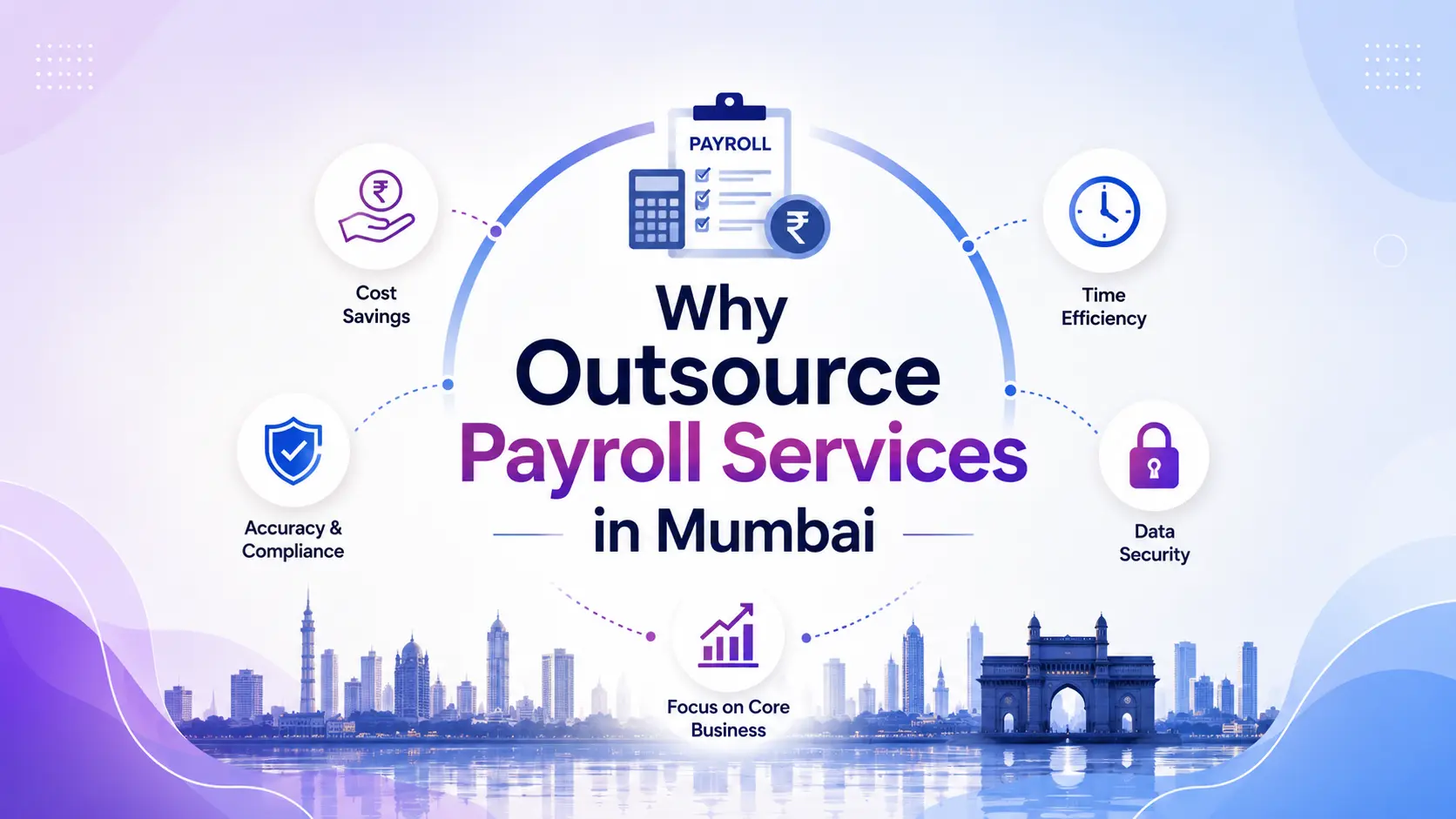 Outsource payroll services in Mumbai