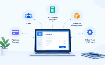 Billing Software Integration Workflow Billing Software Integration Workflow