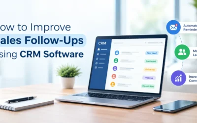 CRM Sales Follow-Up Automation CRM Sales Follow-Up Automation